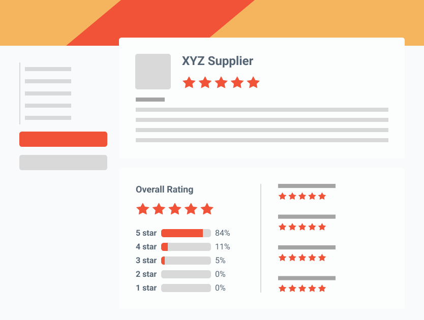 Procurated Supplier Profile Graphic